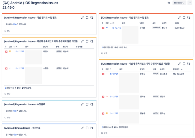 릴리즈 테스트에서 발견된 이슈를 모아둔 보드