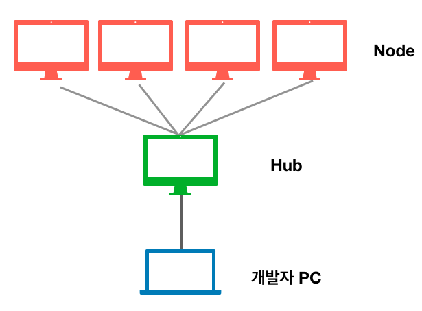 31878040-9e9691a2-b813-11e7-8413-e54dfafc9781.png