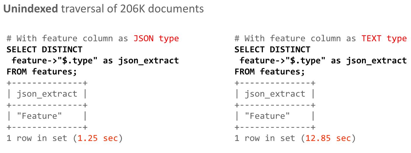 mysql_1.JPG