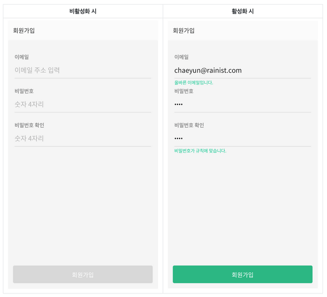 Presenter 테스트 코드에 대한 회원가입 예제 이미지