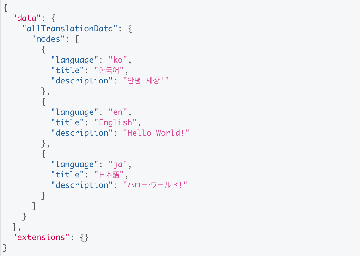 0 query translation data