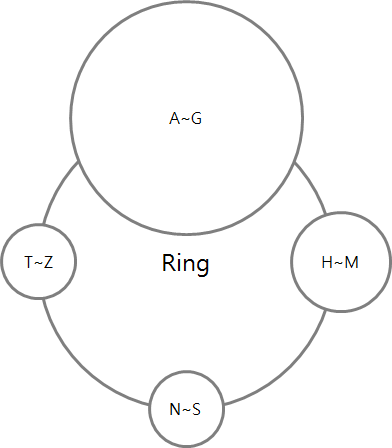 apache_1.png