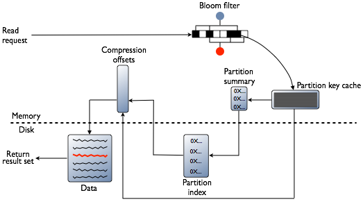 apache_5.png