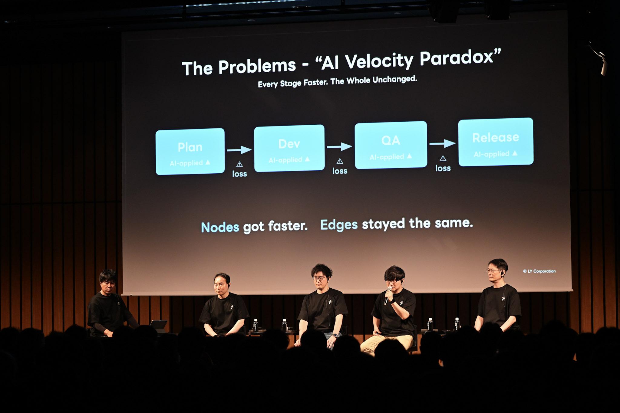 AX 챌린지 패널 토론: AI Velocity Paradox