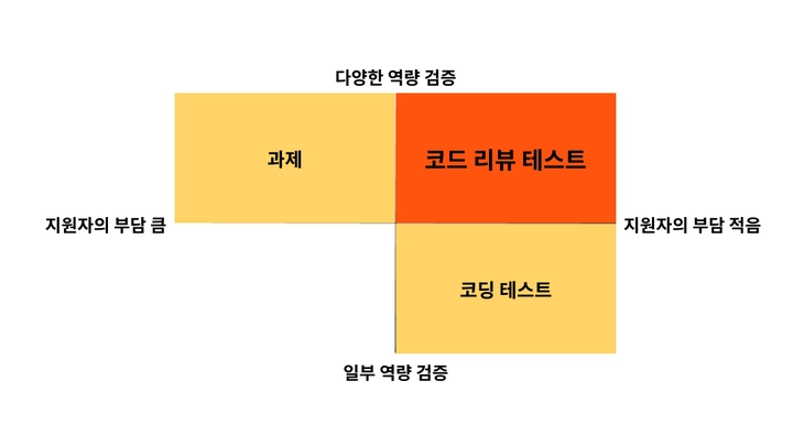 219d9338-d3d4-80c5-ab2a-cf3830d92975.png