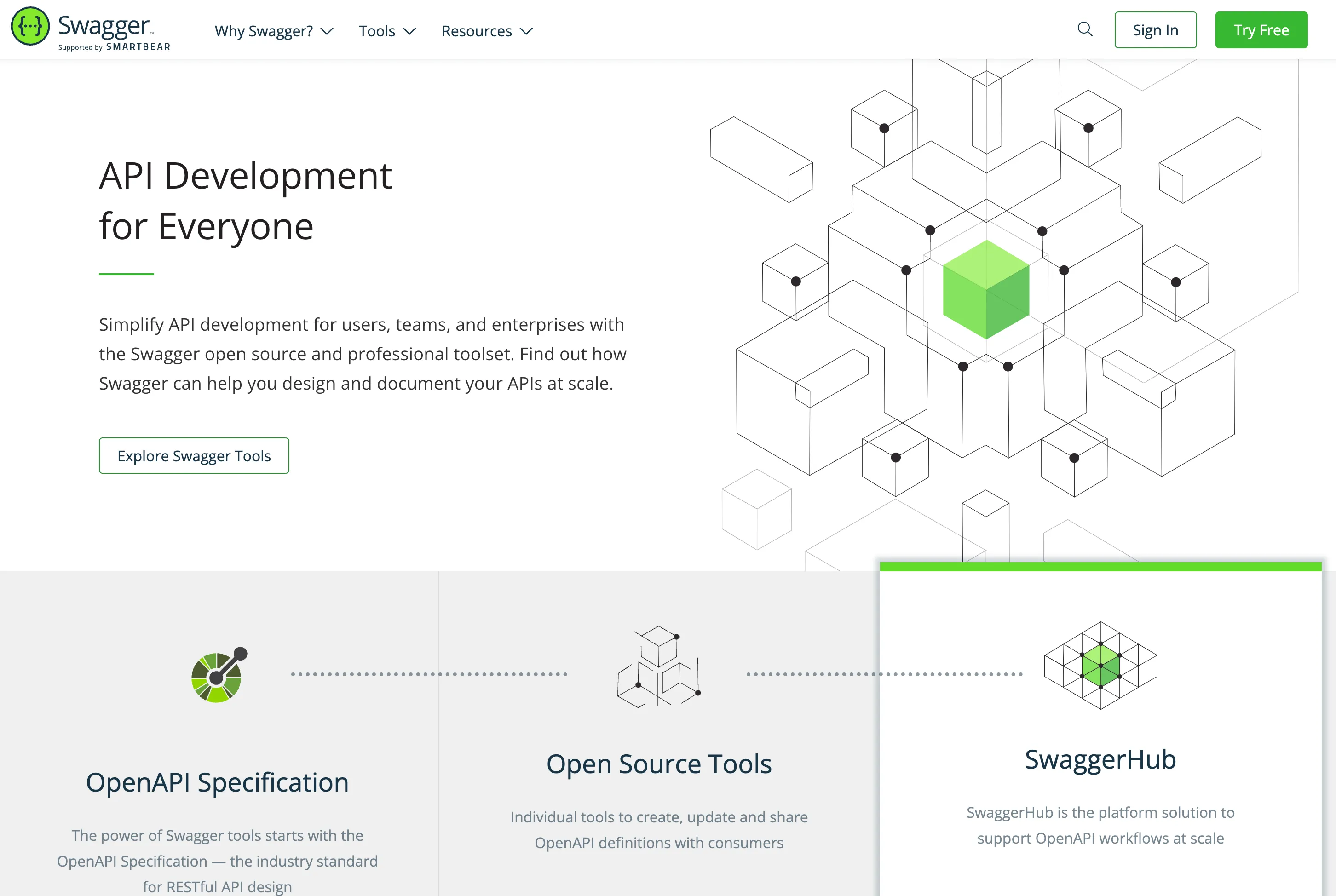 스웨거(swagger.io)