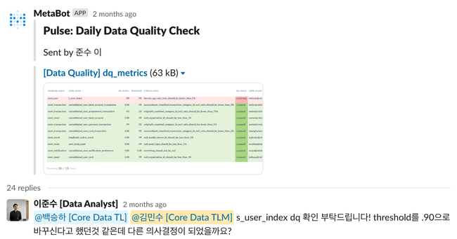 데이터 퀄리티 문제와 후속 논의 사례