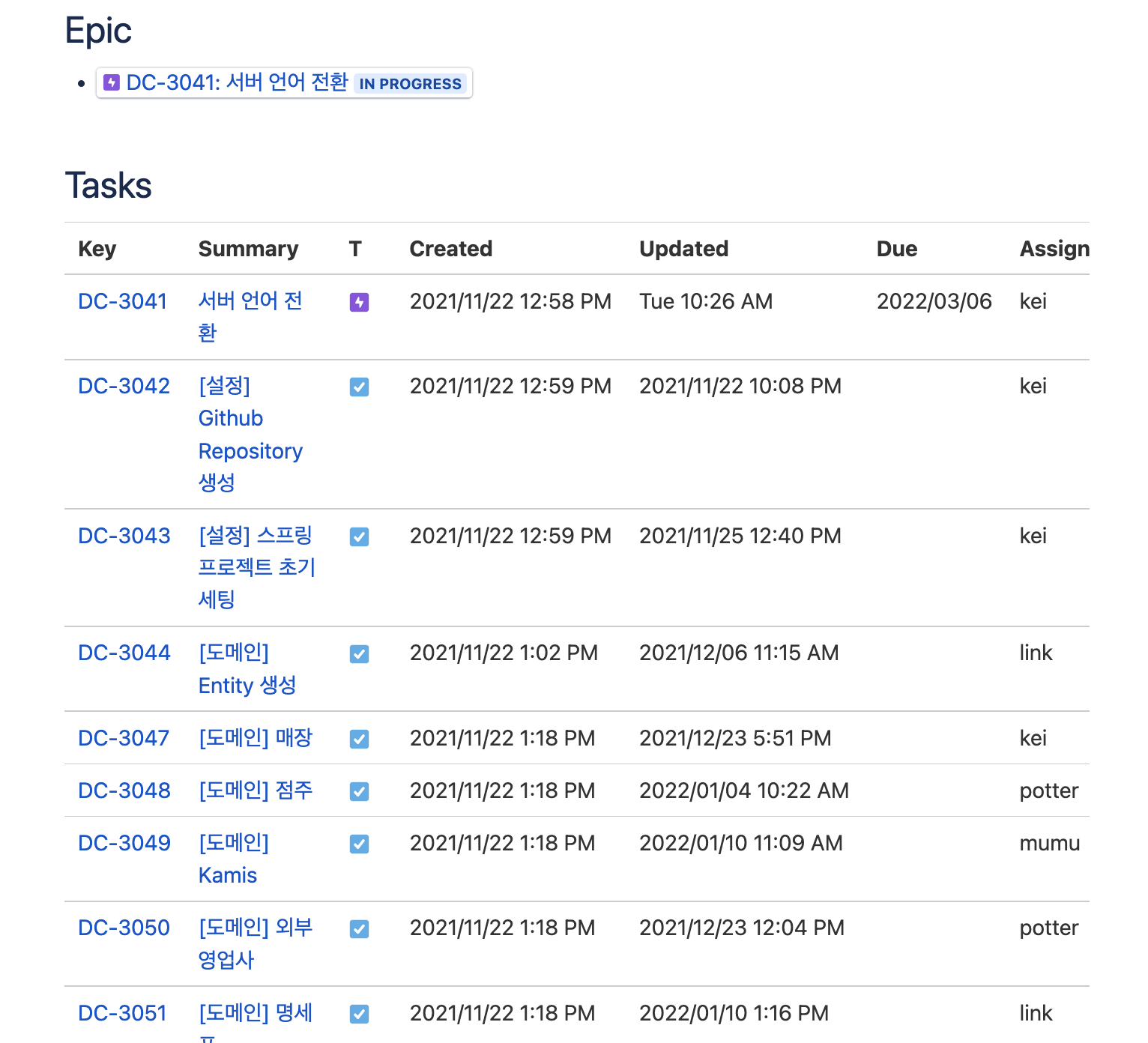 Task 목록