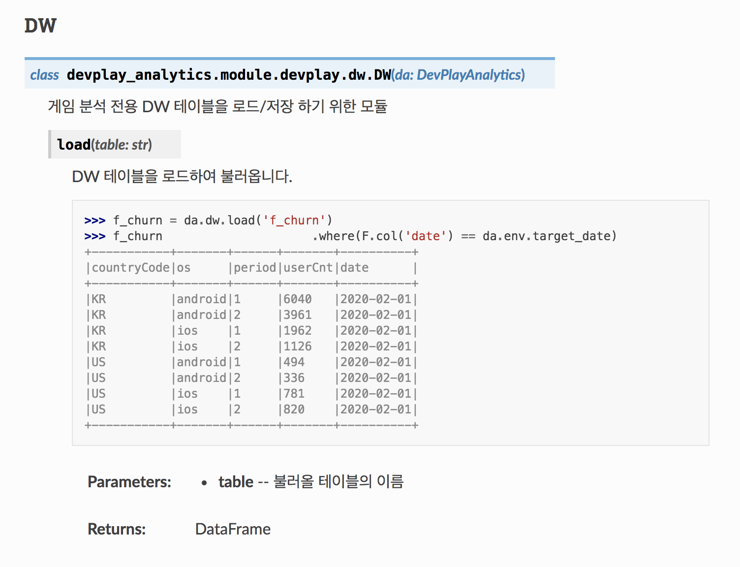 doctring으로부터 빌드된 레퍼런스 문서