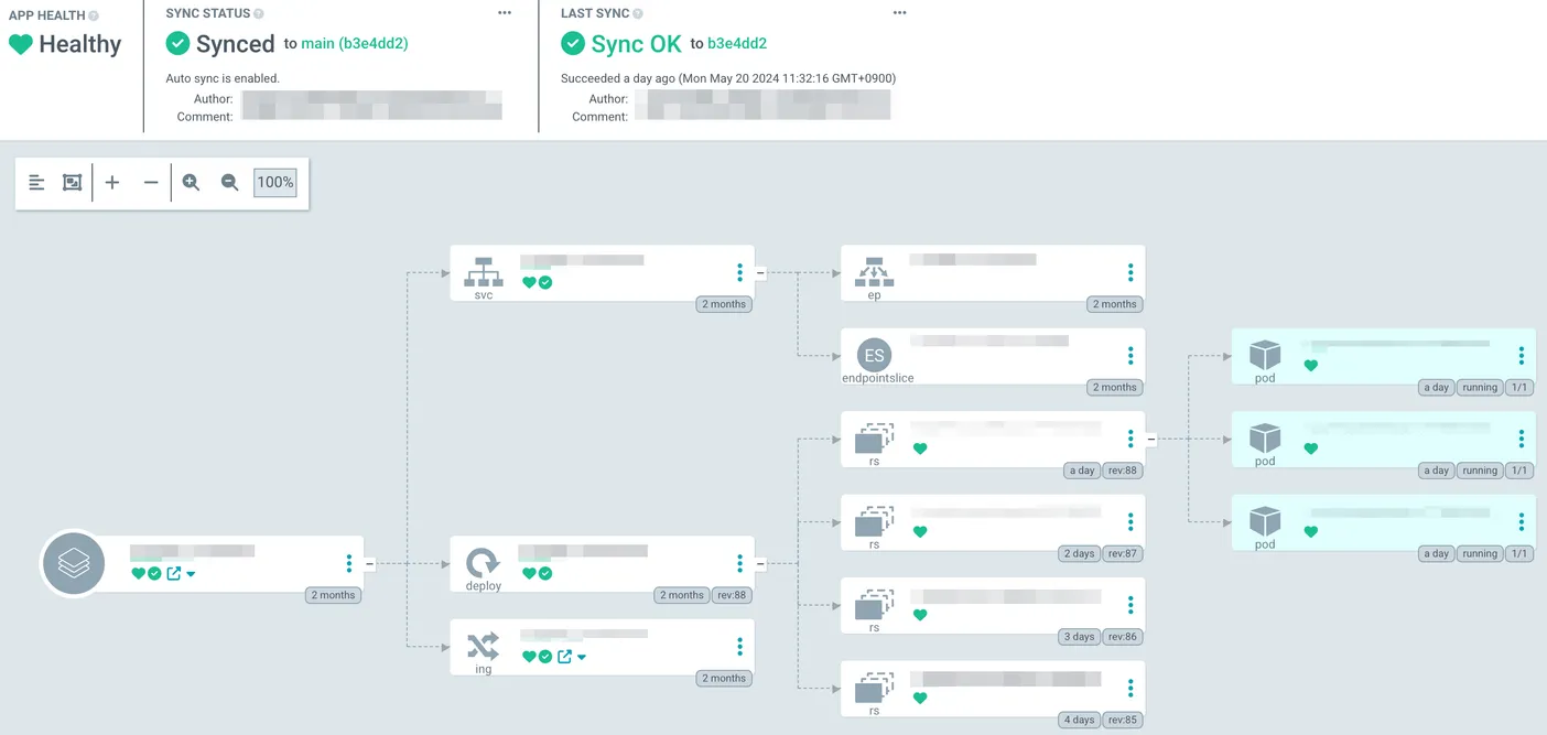 argocd_ui_example