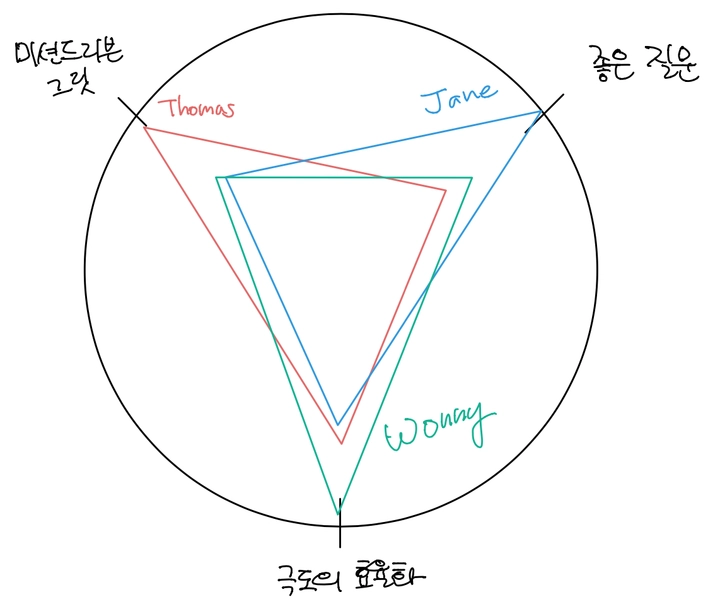 224d9338-d3d4-8098-95ab-e666fab1a5ca.png