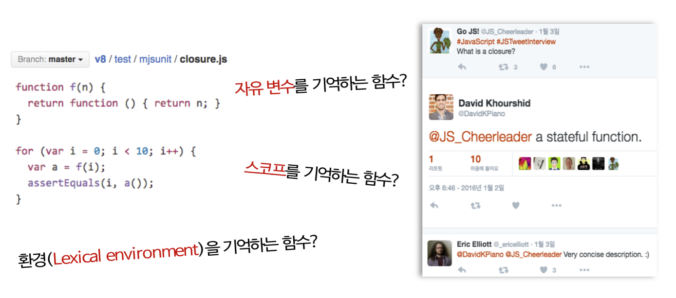 closure-overview.png