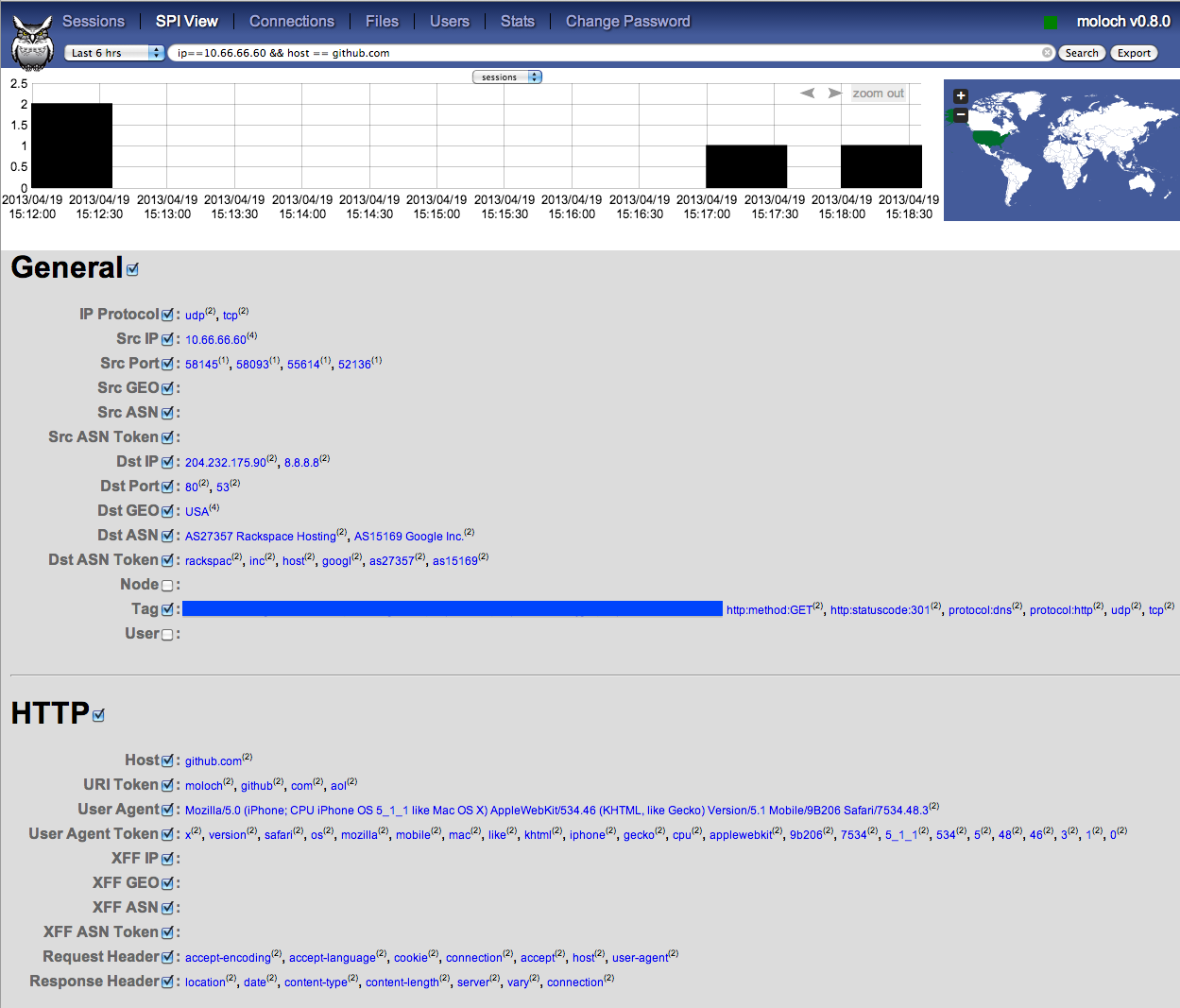 spi_view.png