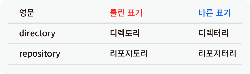 03_첫째.png