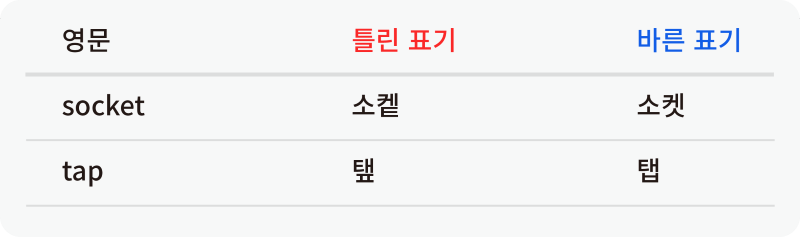 04_둘째.png