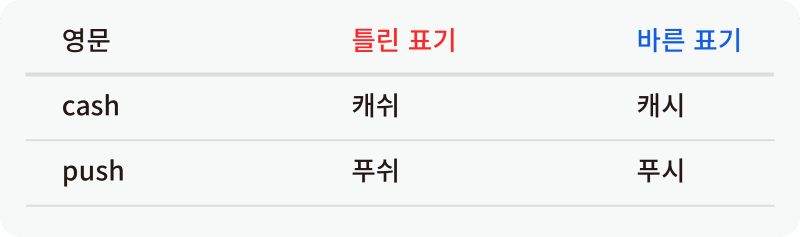 06_넷째.png