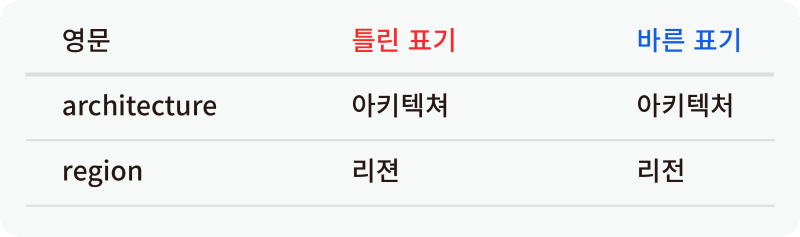 07_다섯째.png