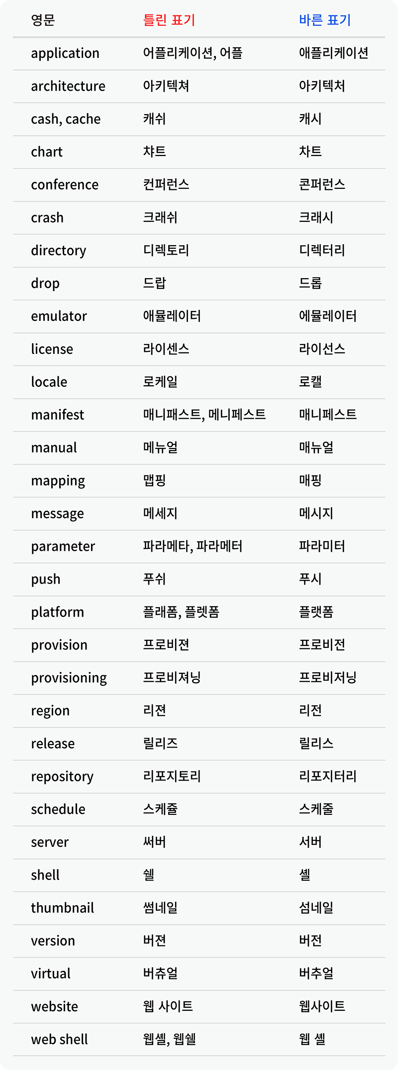 10_list_대지 1.png