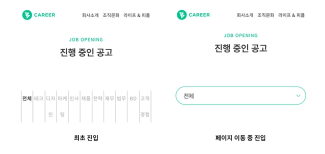결과