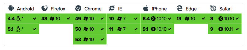 screen shot 2016-09-27 at 12 34 34 pm