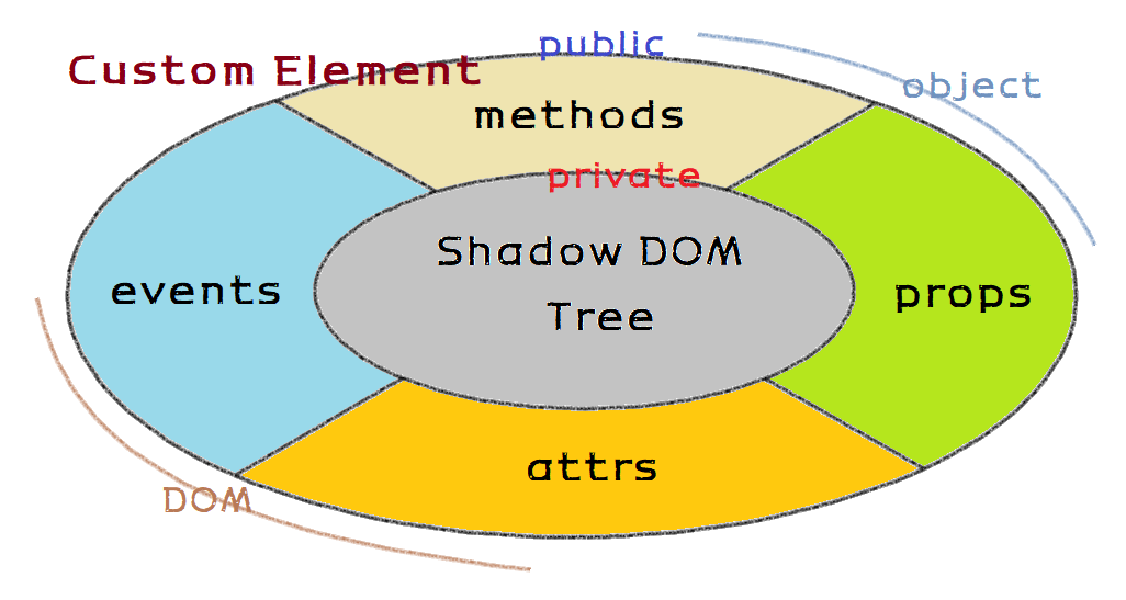 28505135-c3829402-705b-11e7-9ecc-6f9950c142bb.png