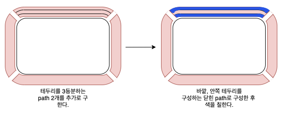 그림29.png
