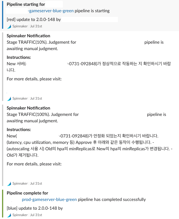 Spinnaker Slack Notification