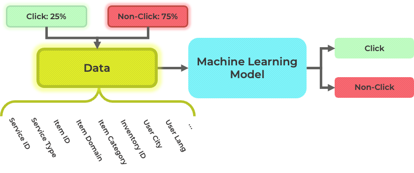 model_training_4