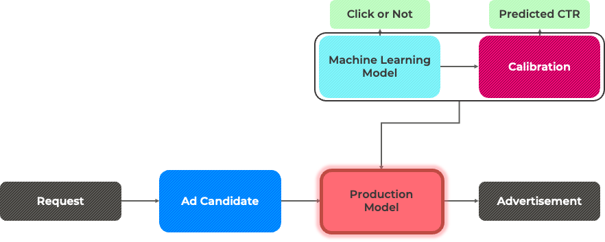 ad_candidate_1