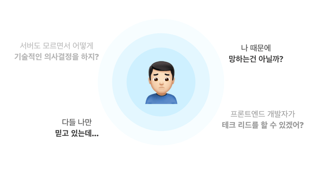 테크 리드로서 느꼈던 두려움