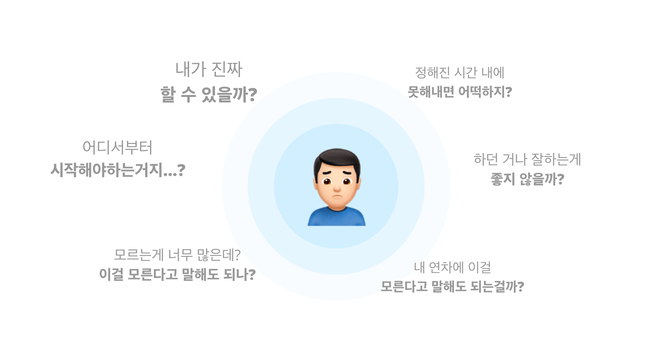 새로운 일을 맡았을 때 느끼는 두려움