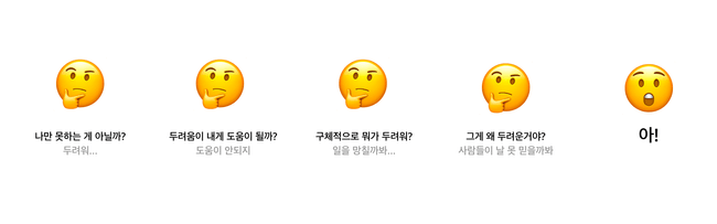 5 Whys 기법을 통해 답을 찾는 과정