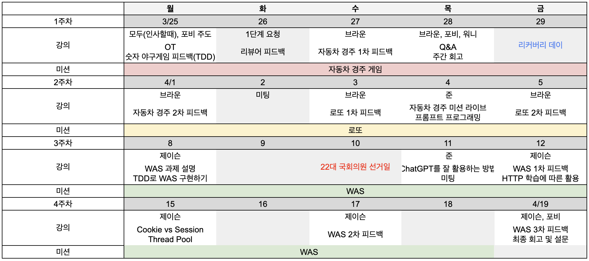 기술온보딩 교육시간표