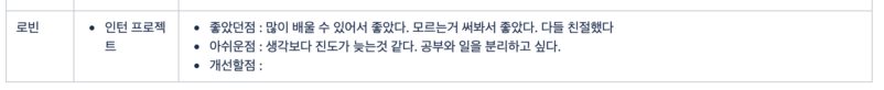 (팀 위키) 처음으로 작성한 회고