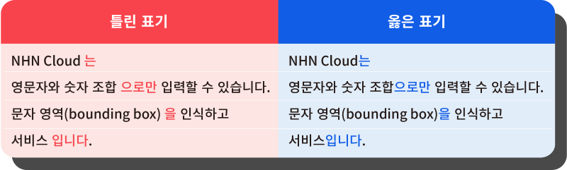 04_조사_800.png