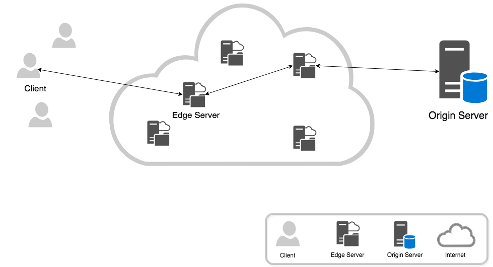customer-letter-cdn.png