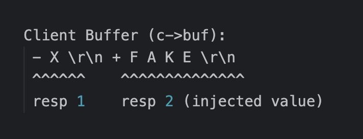 NHN Cloud_meetup_client_buffer_1.png