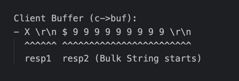 NHN Cloud_meetup_client_buffer_2.png