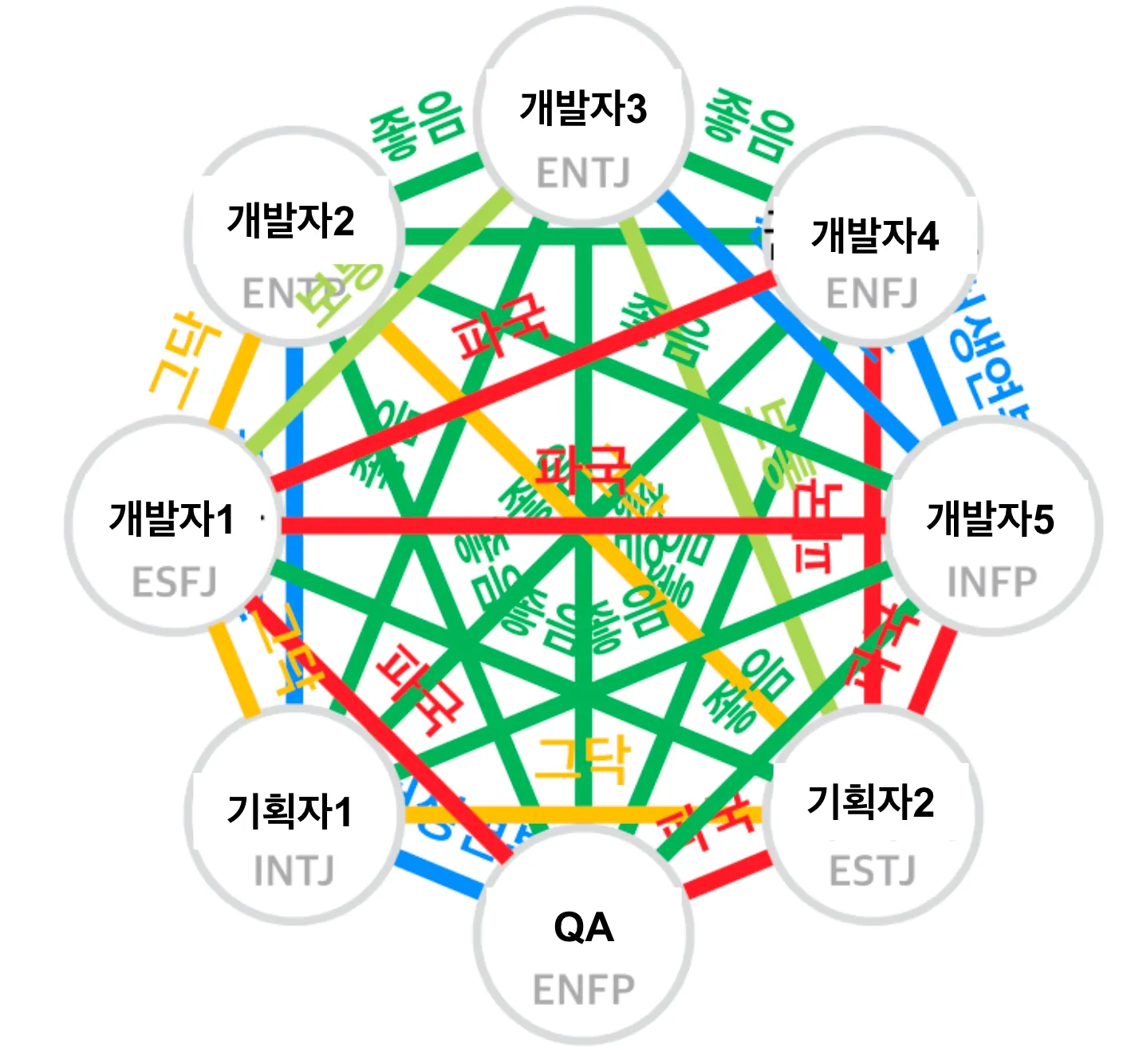 mbti.png