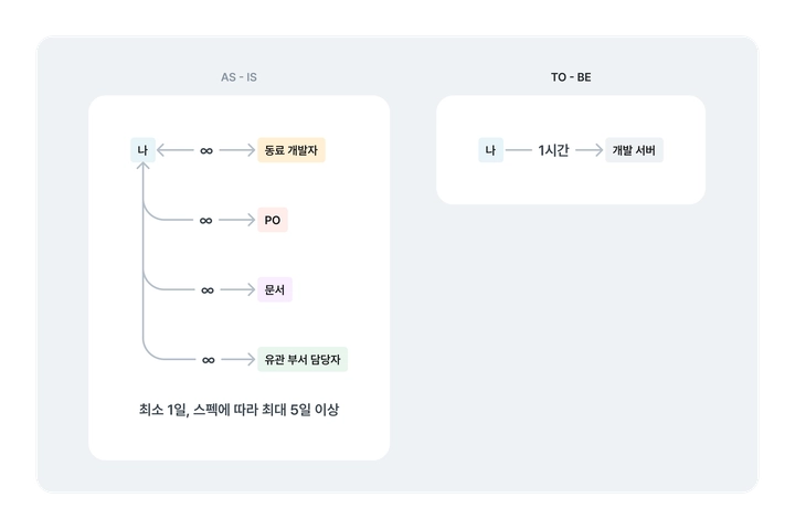 33bd9338-d3d4-8048-8439-cb572177791a.png
