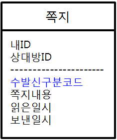 쪽지최종.png