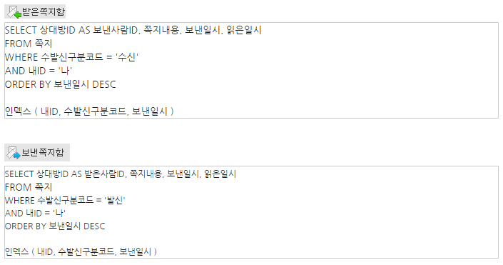 깔끔한 쿼리.png