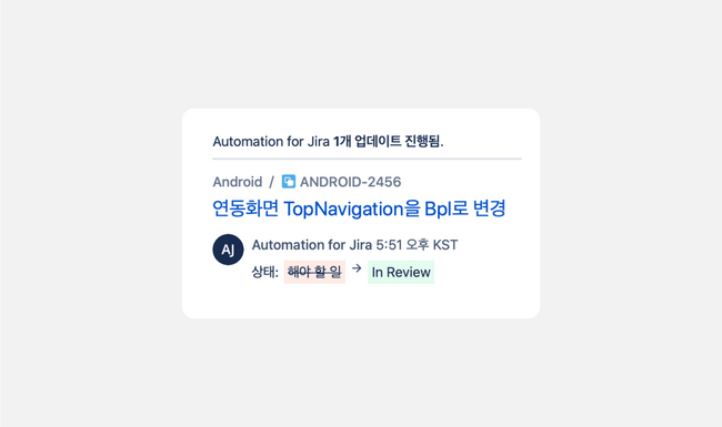 automation