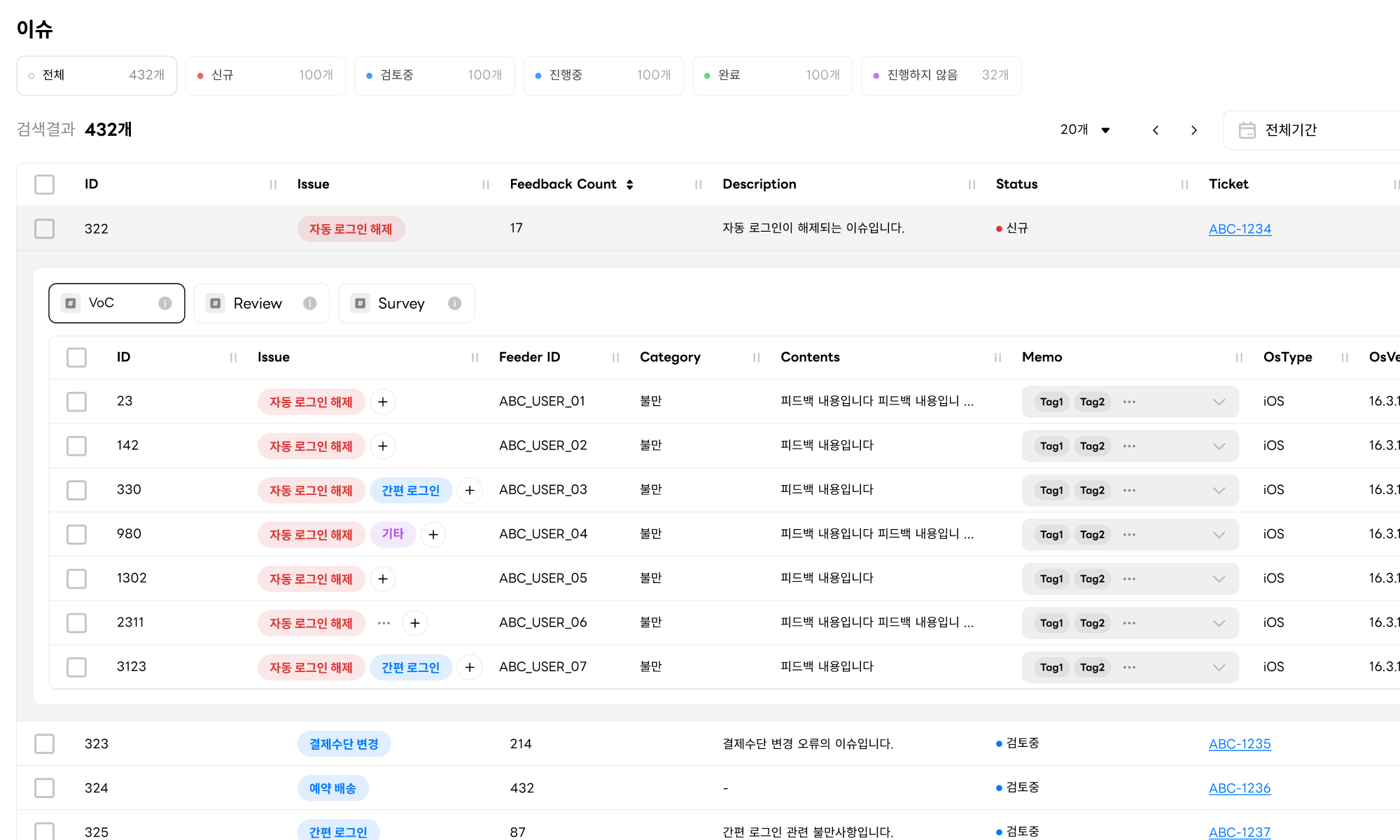 ABC User Feedback 이슈 화면