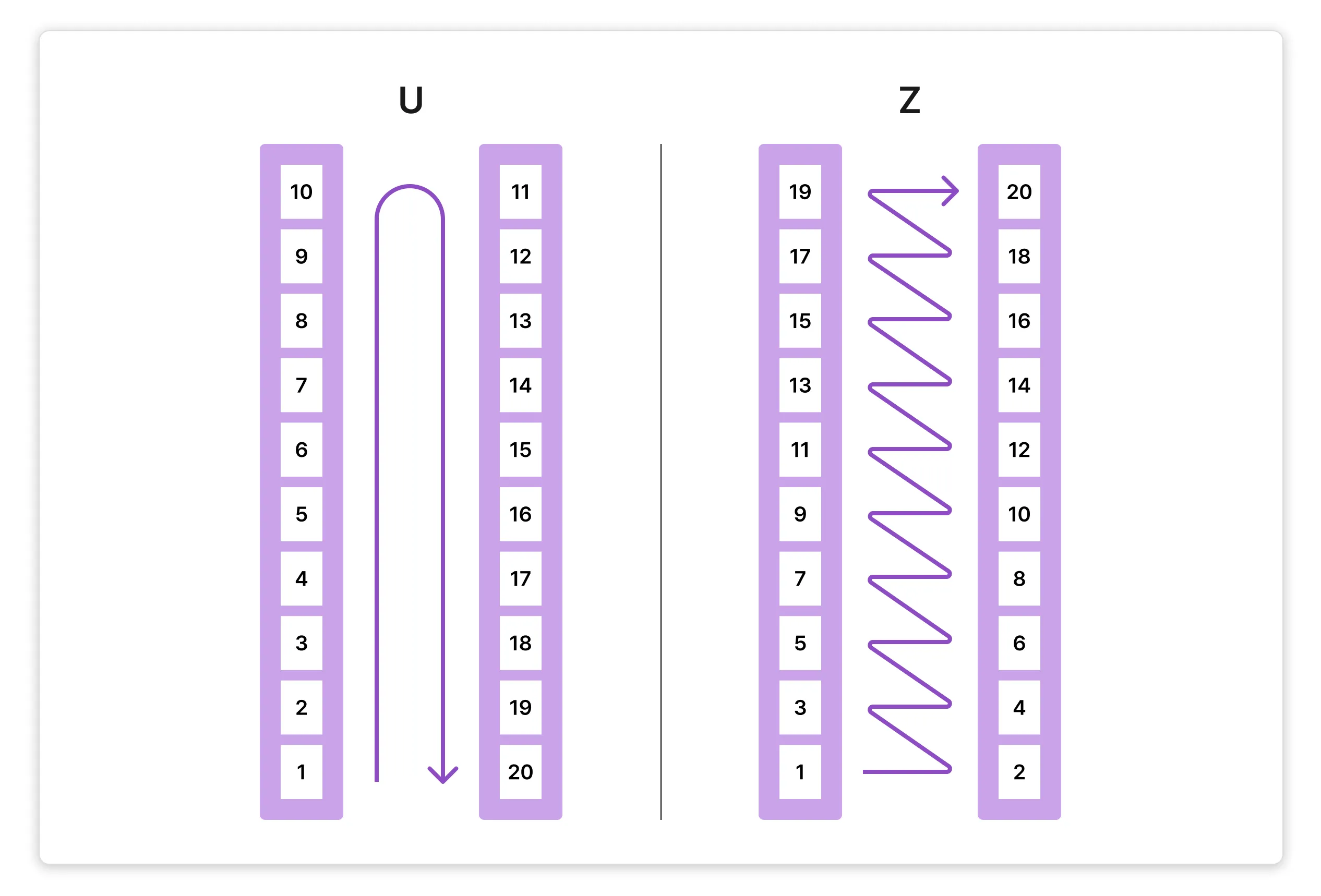 picking_uz