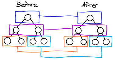 9e96aa72-1307-11e7-8c05-dfb7b33cd7be.png
