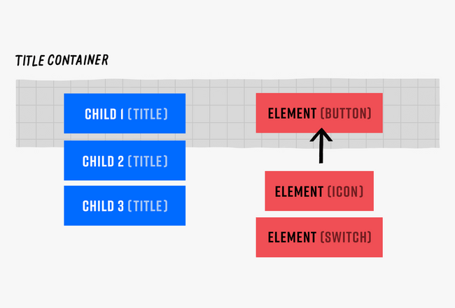 Child와 Element가 Container에 사용되는 모습