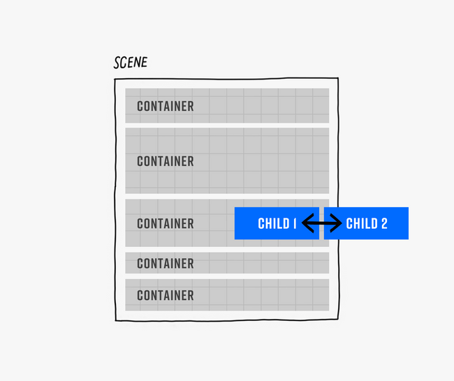 Container로 Scene을 쌓고 Child를 교체하는 모습
