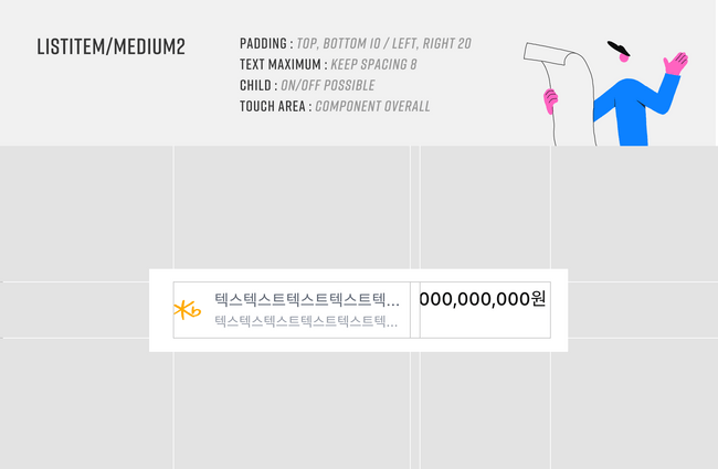 ListItem/Medium2의 개발 가이드