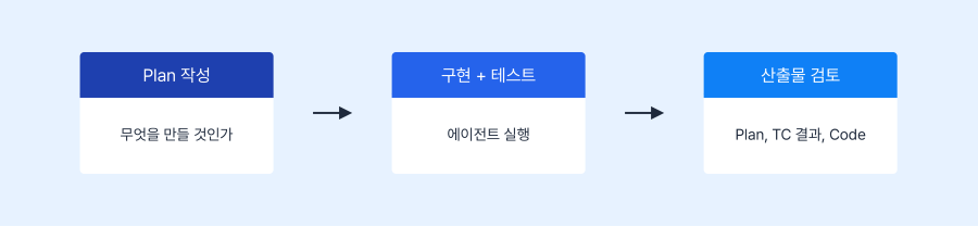 ADD_2_900.png